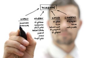 lyrica for opiate withdrawal