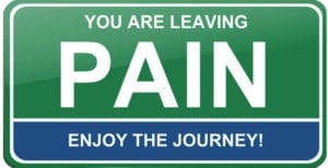 non opioid painkillers