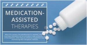 medication assisted treatment for opiate addiction