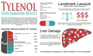 is oxycodone different than percocet