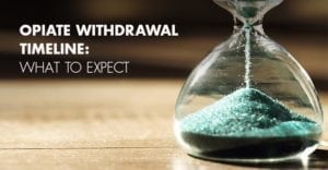 painkiller withdrawal symptoms