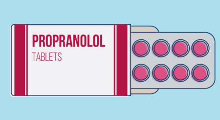 propranolol for opiate withdrawal