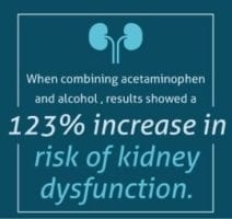 codeine and alcohol combination