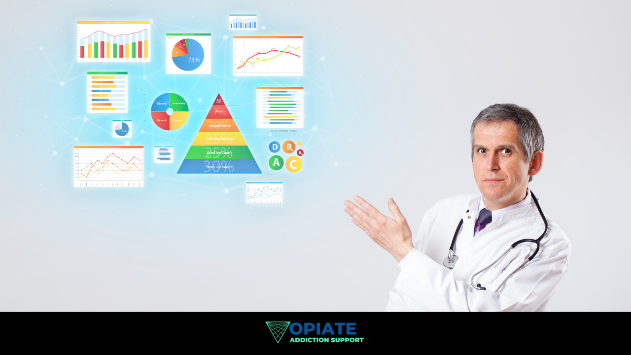 nutrient deficiencies and addiction